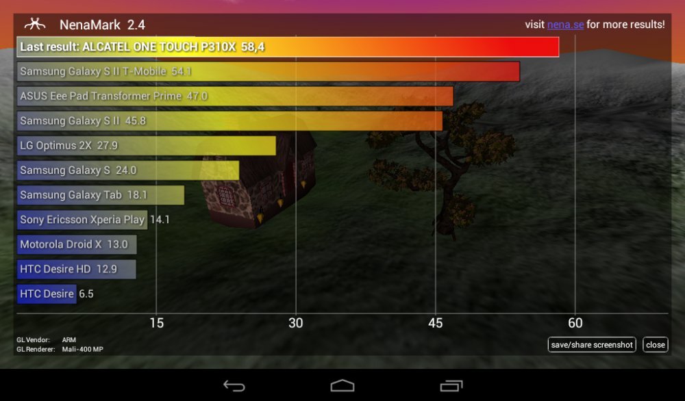 Alcatel One Touch Pop 7