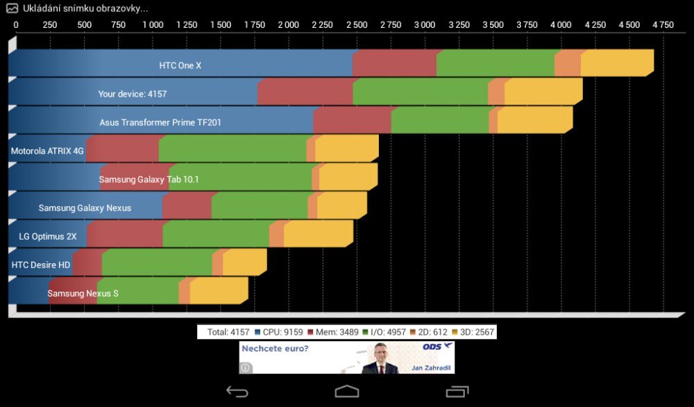 Alcatel One Touch Pop 7