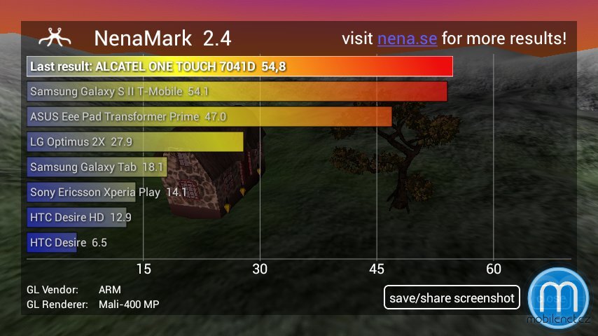 Alcatel One Touch Pop C7