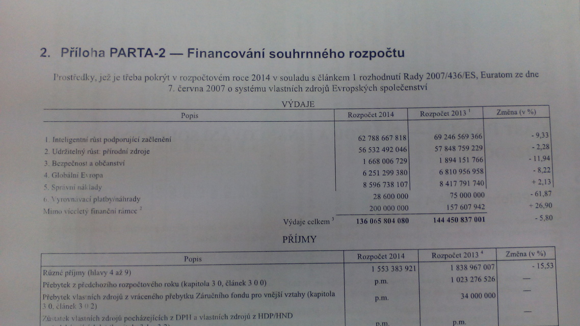 Alcatel One Touch Pop C7