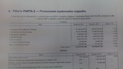 Alcatel One Touch Pop C7