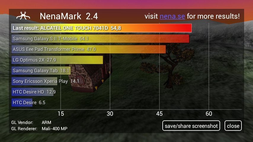 Alcatel One Touch Pop C7