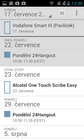 Alcatel One Touch Scribe Easy