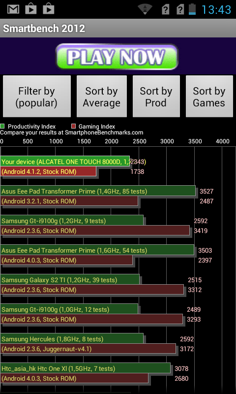 Alcatel One Touch Scribe Easy