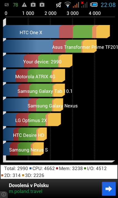 Alcatel One Touch Star