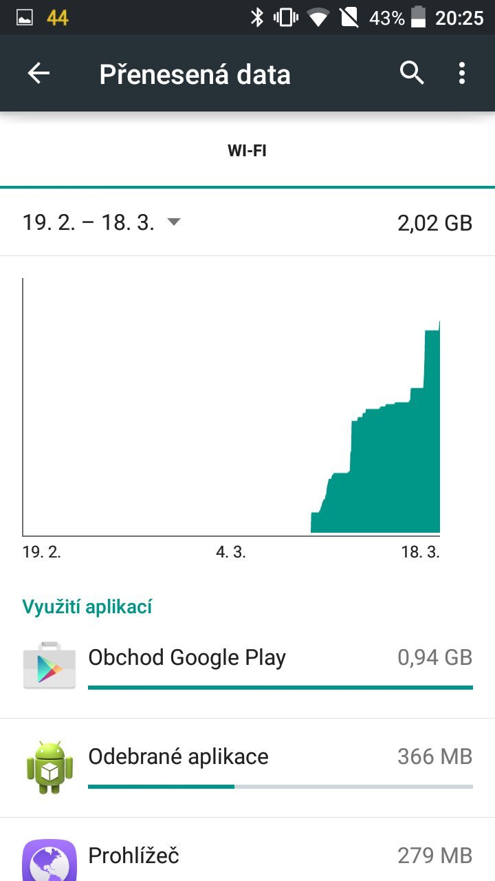 Alcatel OneTouch Go Play