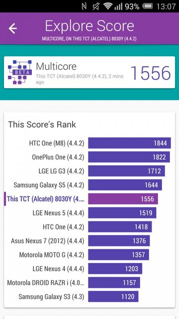 Alcatel OneTouch Hero 2