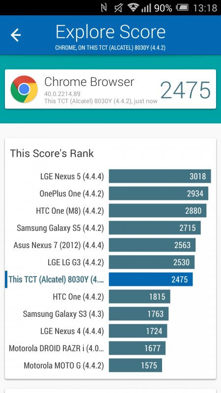 Alcatel OneTouch Hero 2