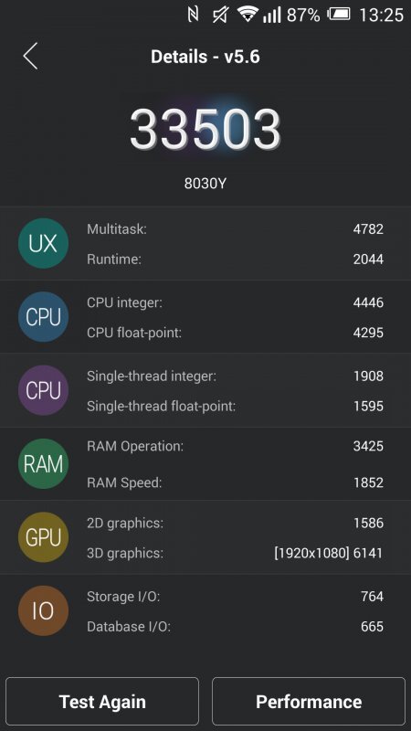 Alcatel OneTouch Hero 2