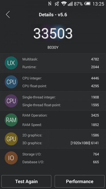 Alcatel OneTouch Hero 2