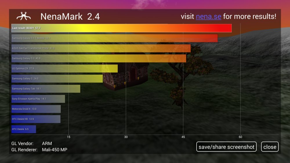 Alcatel OneTouch Hero 2