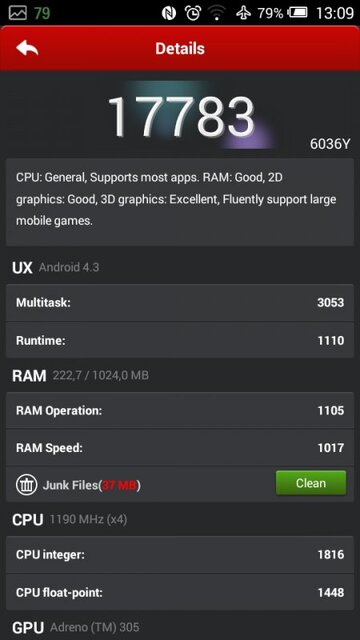 Alcatel OneTouch Idol 2 mini S