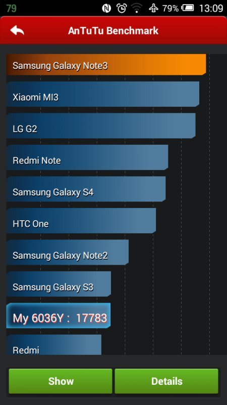 Alcatel OneTouch Idol 2 mini S