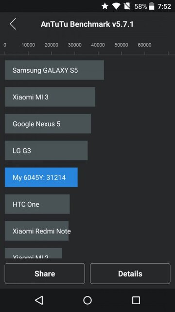 Alcatel OneTouch Idol 3 (5.5)