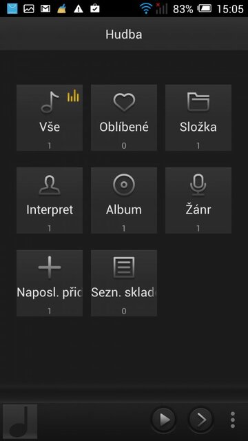 Alcatel OneTouch Idol X +