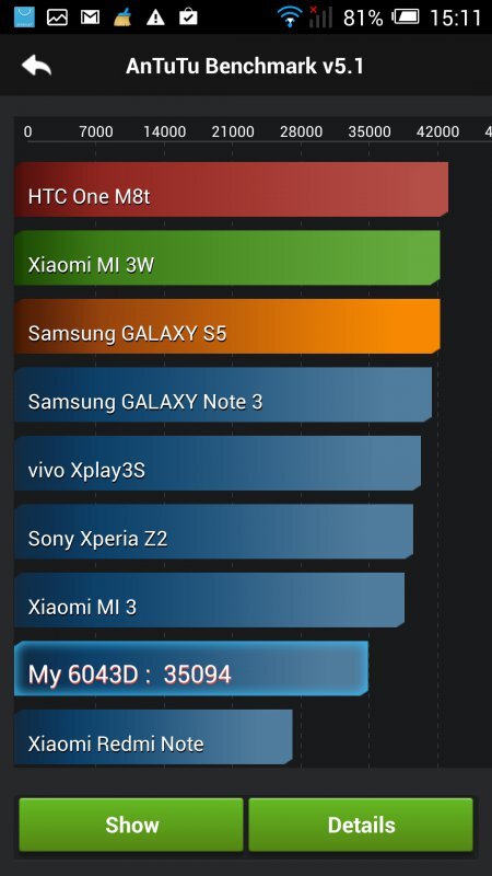 Alcatel OneTouch Idol X +