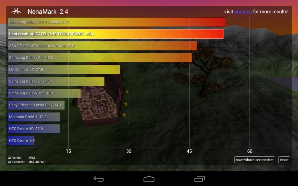 Alcatel OneTouch Pop 8