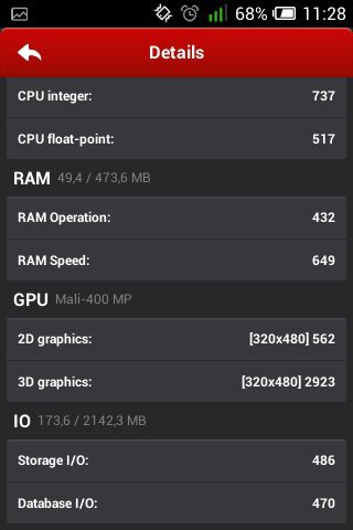 Alcatel OneTouch Pop C1