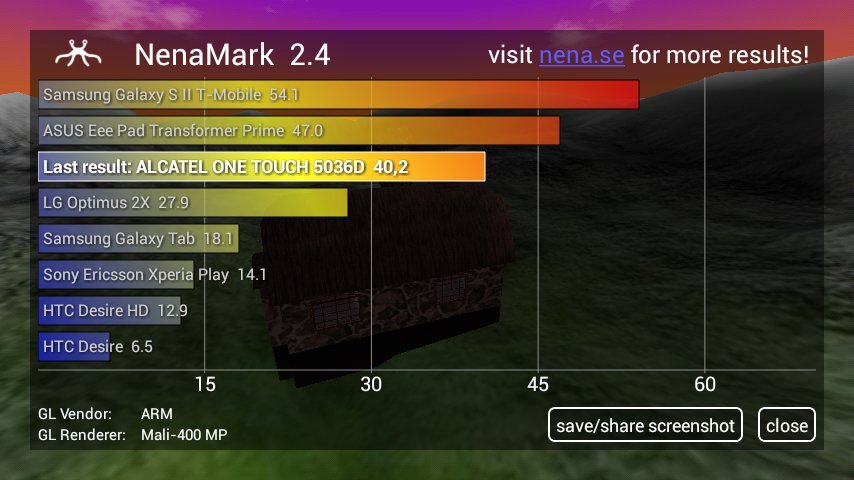 Alcatel OneTouch Pop C5