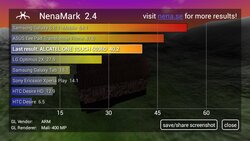 Alcatel OneTouch Pop C5