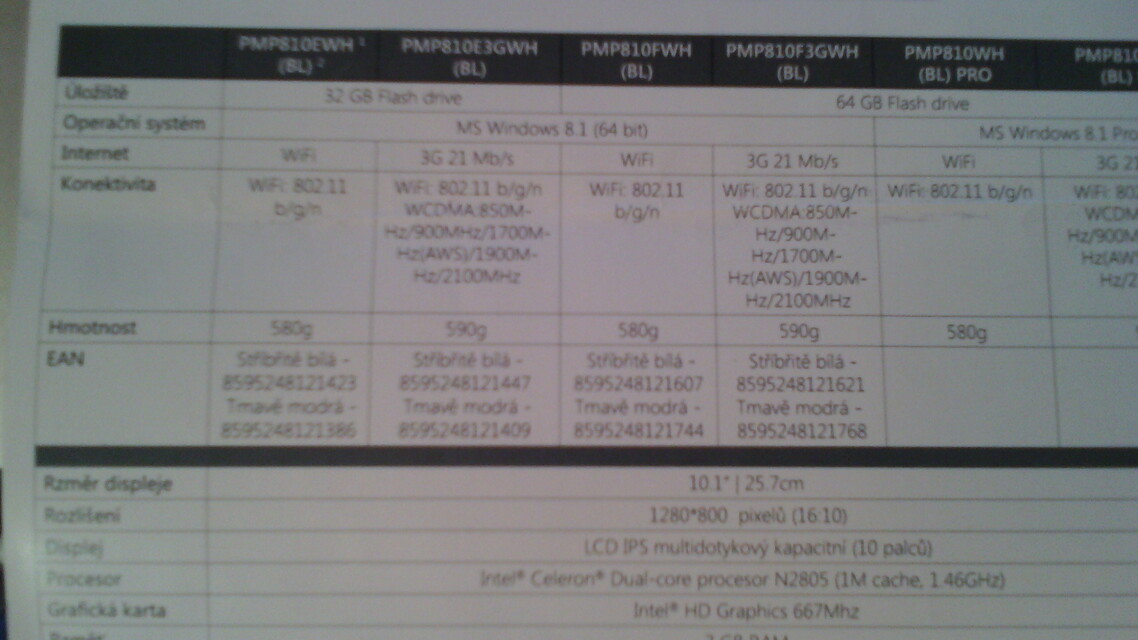 Alcatel OneTouch Pop C5