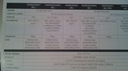 Alcatel OneTouch Pop C5