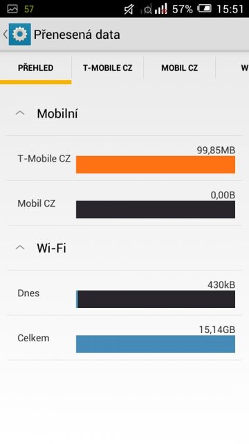Alcatel OneTouch Pop C9