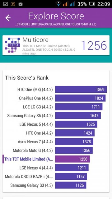 Alcatel OneTouch Pop C9