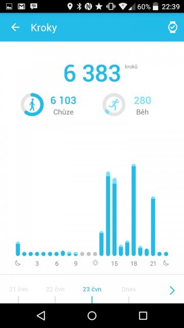 Alcatel OneTouch Watch