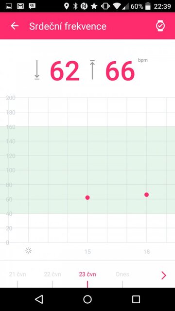 Alcatel OneTouch Watch