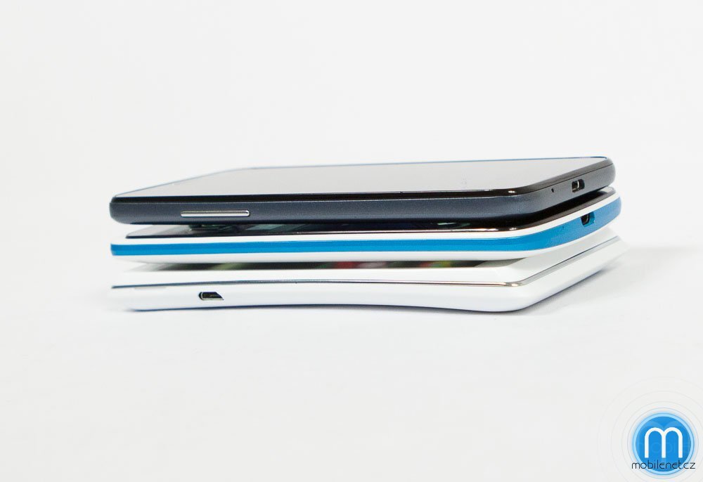 Alcatel OT Idol Mini, HTC Desire 500 a Sony Xperia L