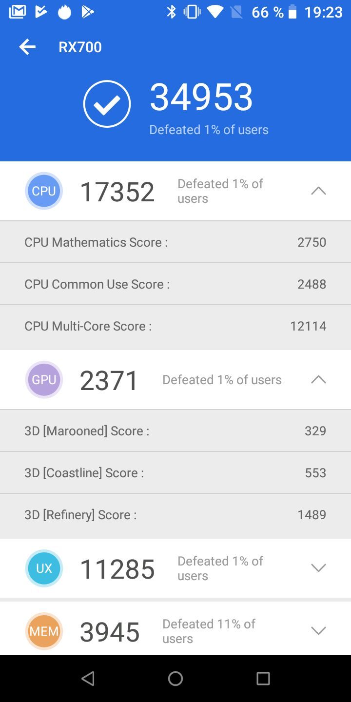 Aligator RX700 eXtremo