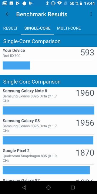 Aligator RX700 eXtremo