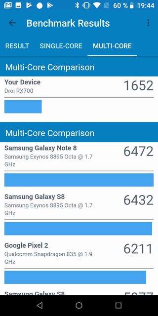 Aligator RX700 eXtremo