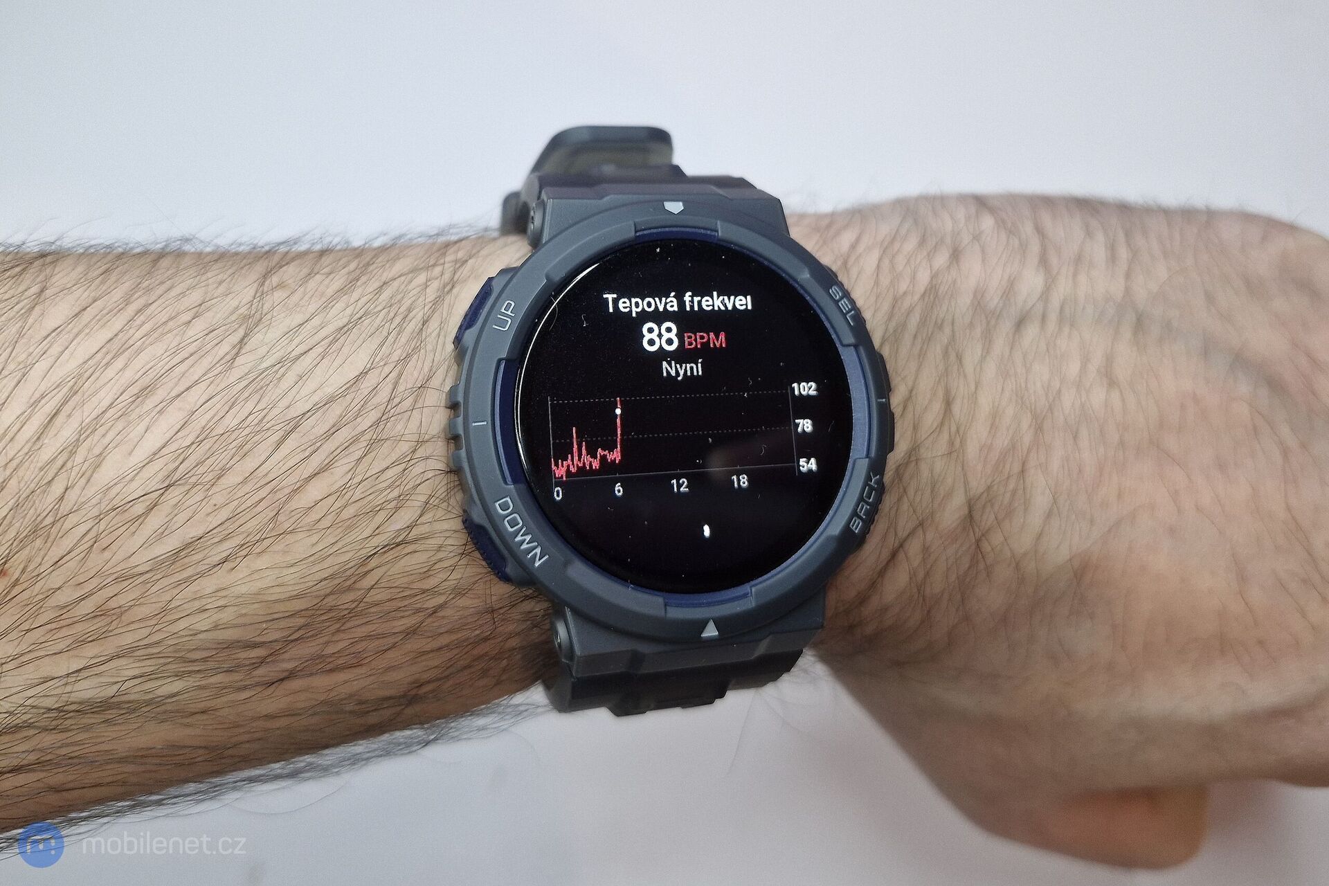 Amazfit Active Edge