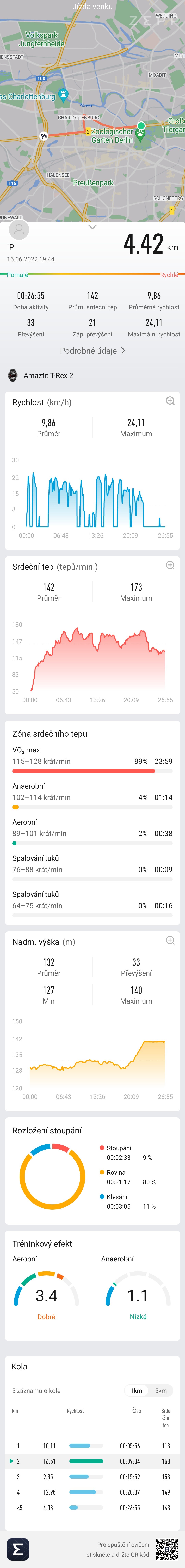 Amazfit T-Rex 2