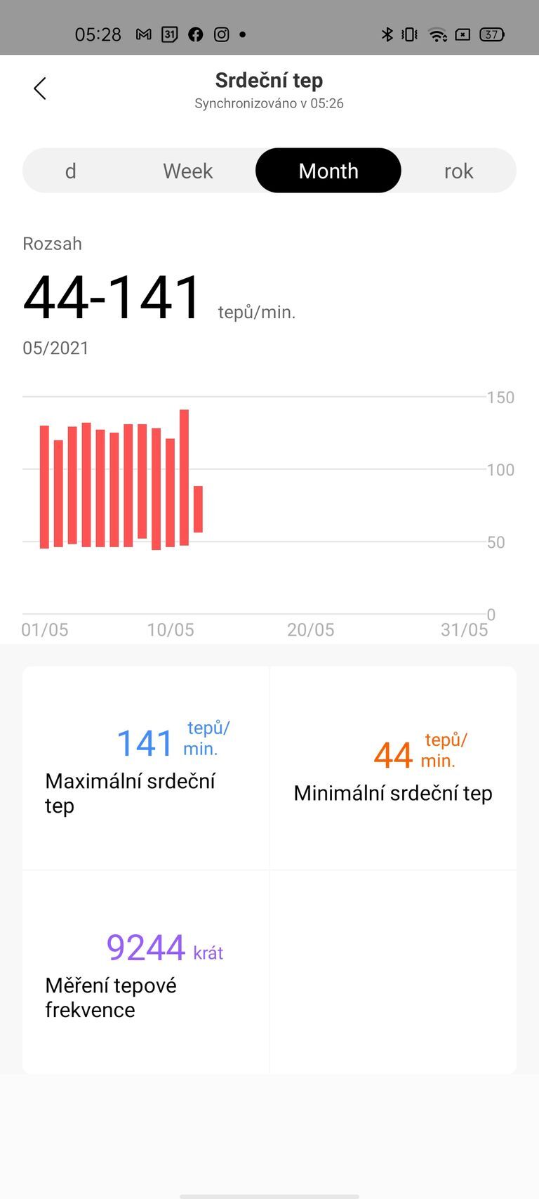 Amazfit T-Rex Pro
