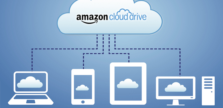 Amazon Cloud Drive