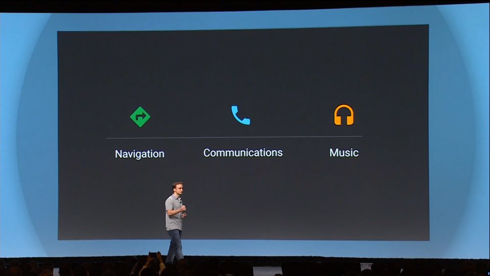 Android AutoAndroid Auto
