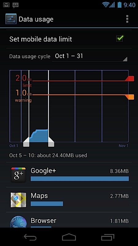 Android Ice Cream Sandwich