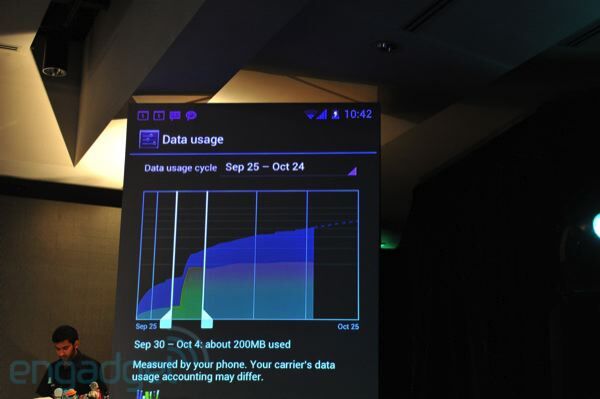Android Ice Cream Sandwich