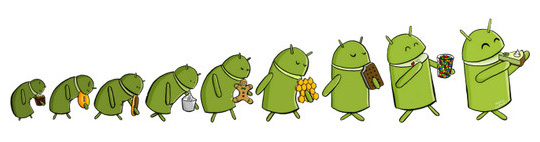 Android Key Lime Pie