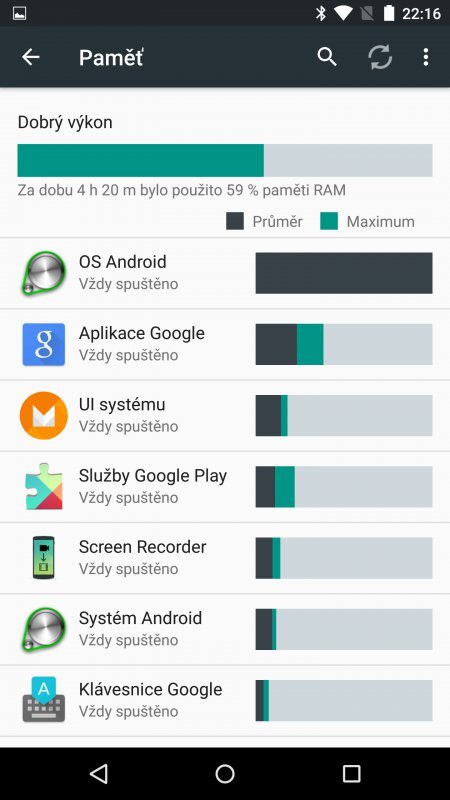 Android M