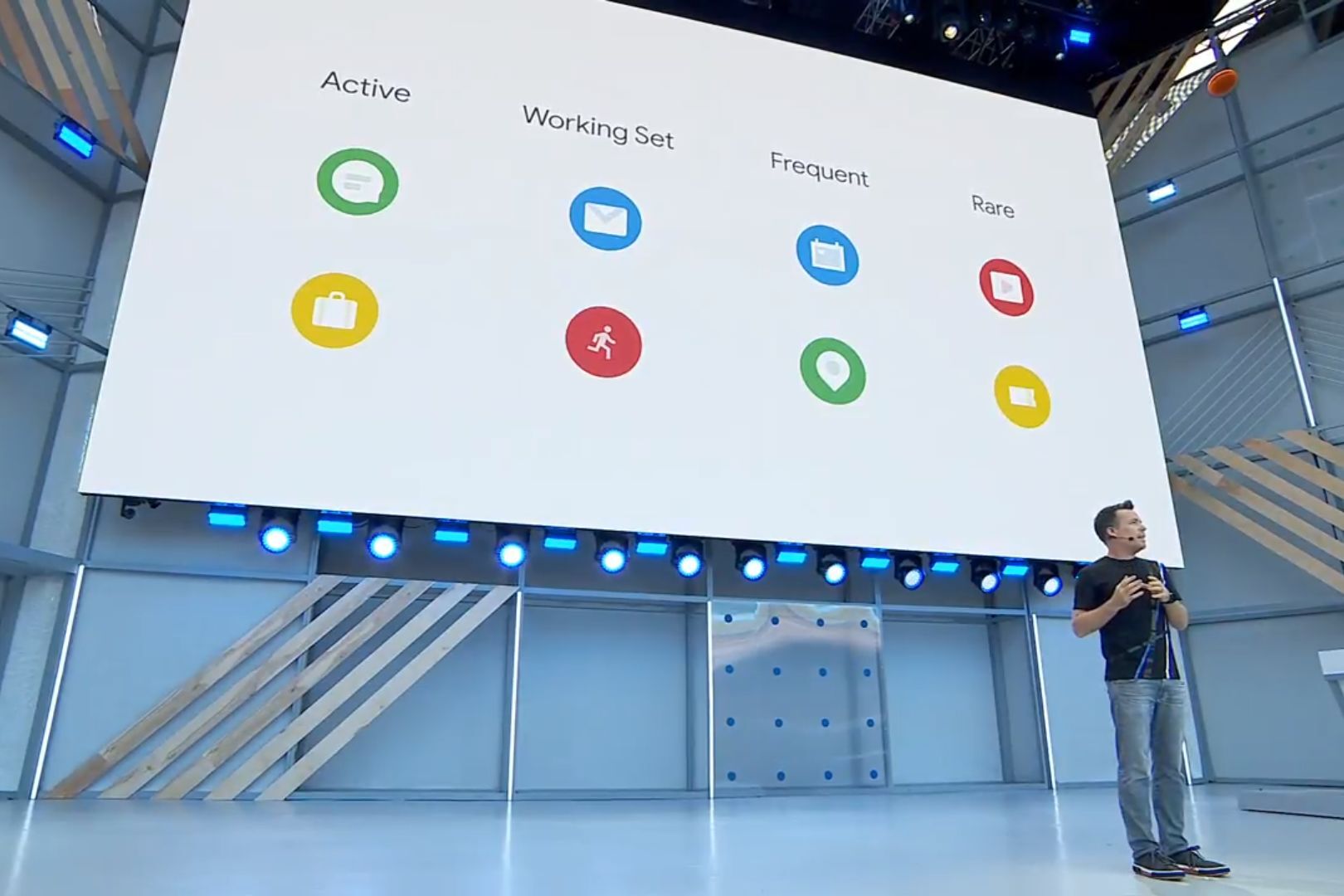 Android P na Google I/O