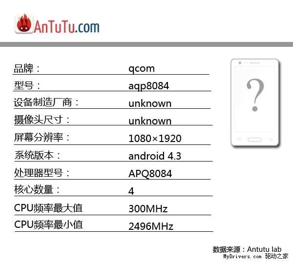 AnTuTu Snapdragon APQ8084 