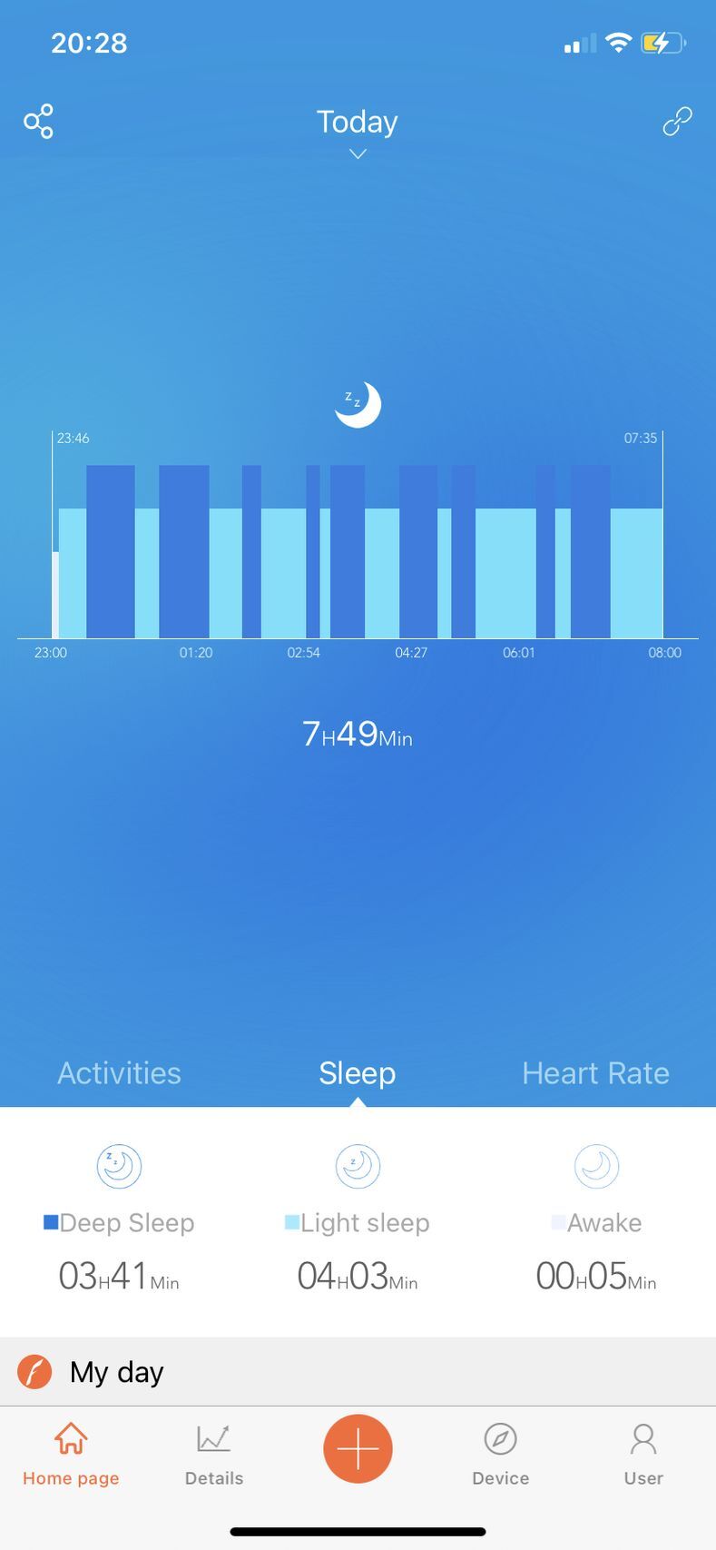 Aplikace LAMAX BFit PRO2