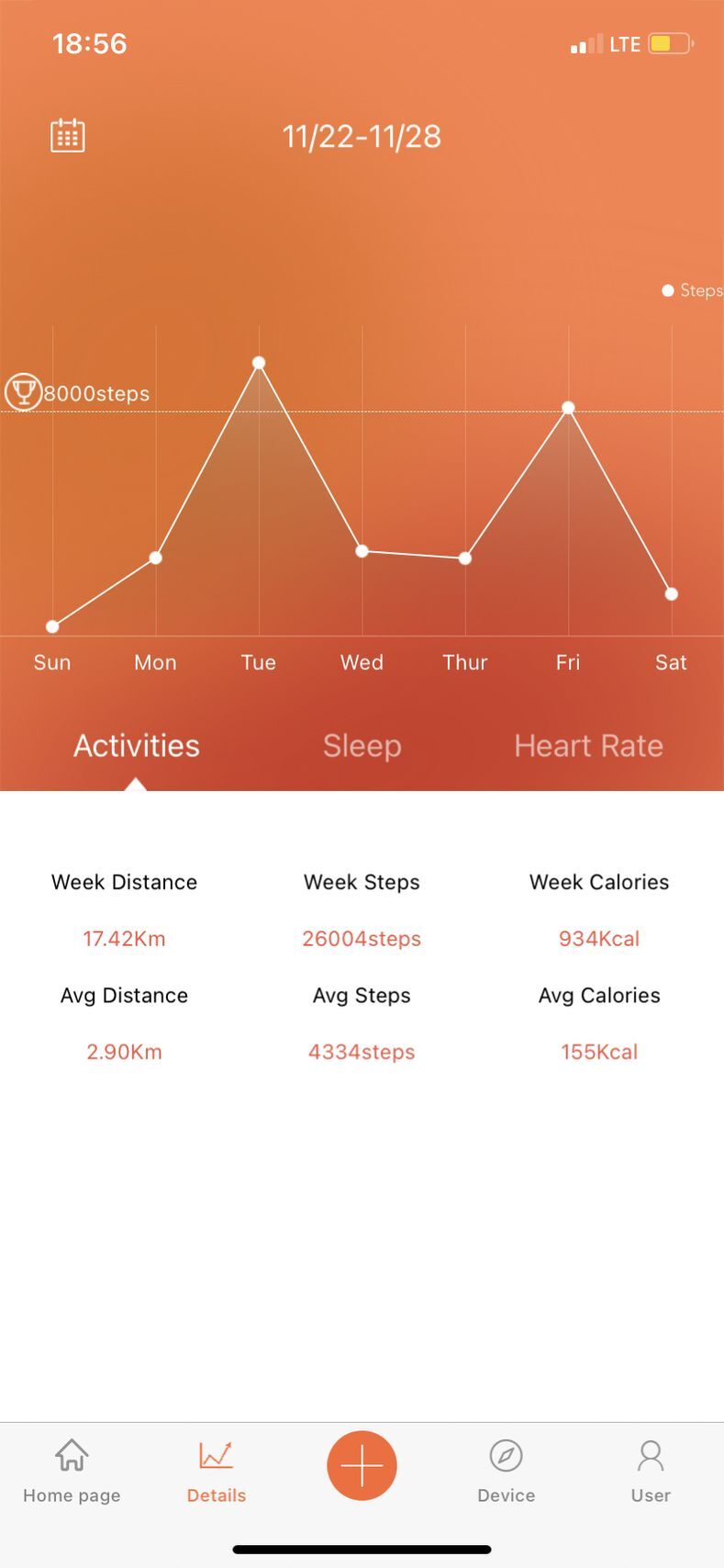 Aplikace LAMAX BFit PRO2