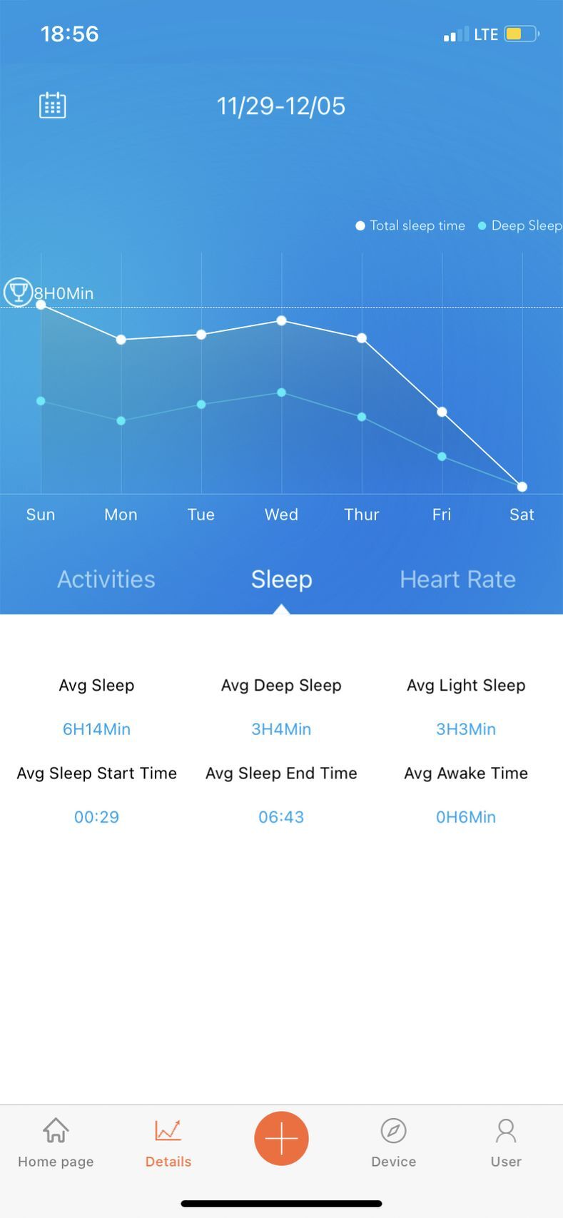 Aplikace LAMAX BFit PRO2