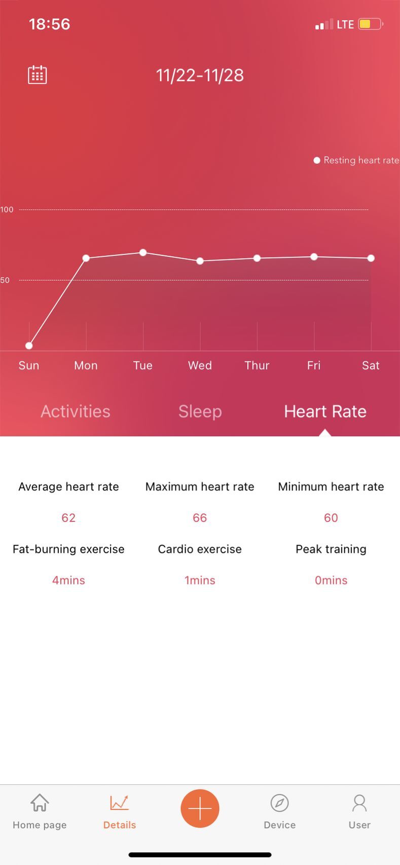 Aplikace LAMAX BFit PRO2