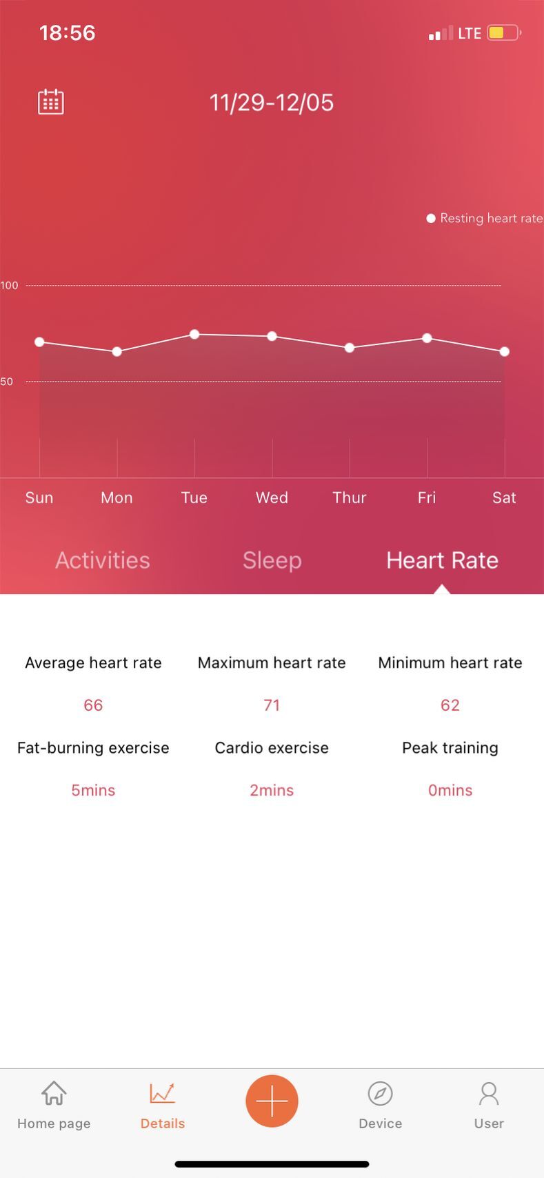Aplikace LAMAX BFit PRO2
